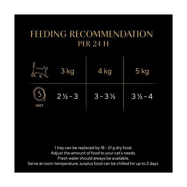 Sheba Select Slices Cat Food Tray with Chicken in Gravy    85g