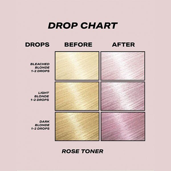 Shrine Rose Toner Drops