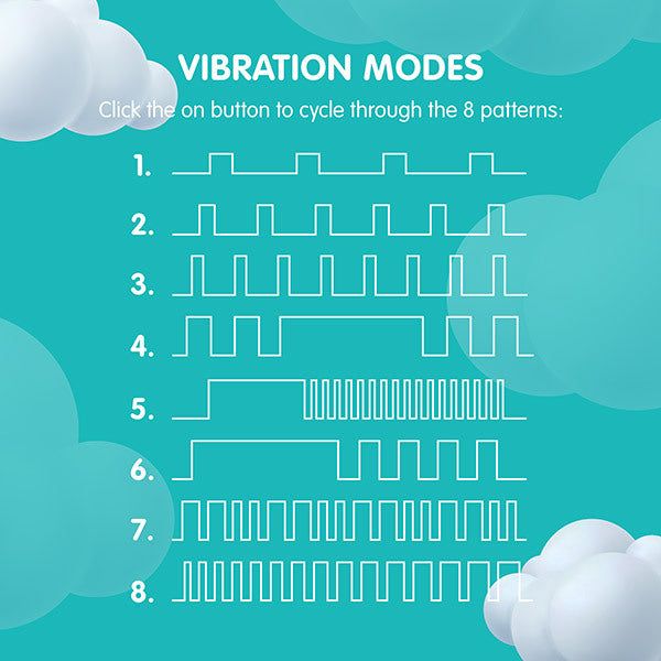 Skins Touch - The Rabbit Vibrating Sex Toy