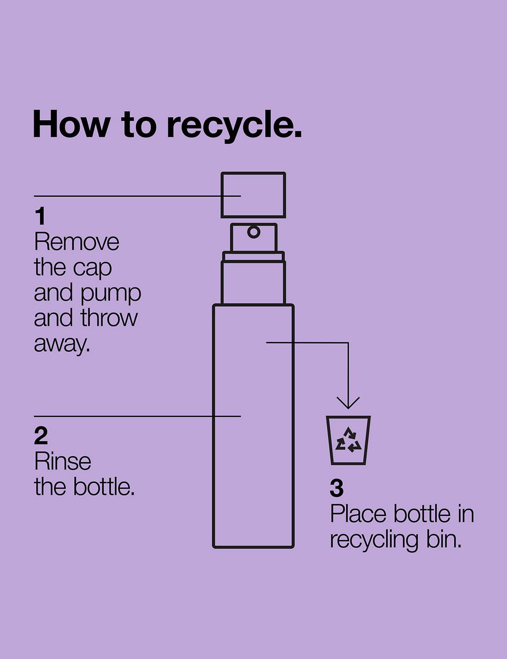 Smart Clinical Repair&amp;trade; Wrinkle Correcting Serum 50ml