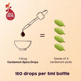 Spice Drops Concentrated Natural Cardamom Extract   5ml